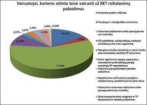 KET bausmes